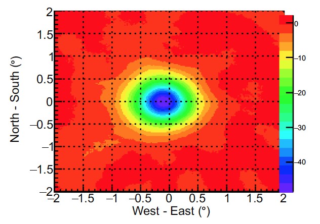Cosmic ray Moon shadow energy calibration of LHAASO-KM2A