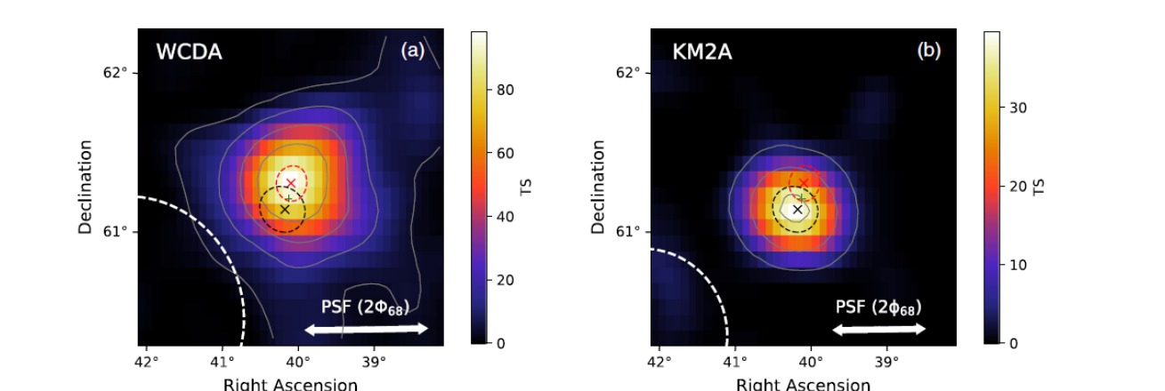 Test-statistic maps of LS I +61 303 observed by LHAASO WCDA and KM2A