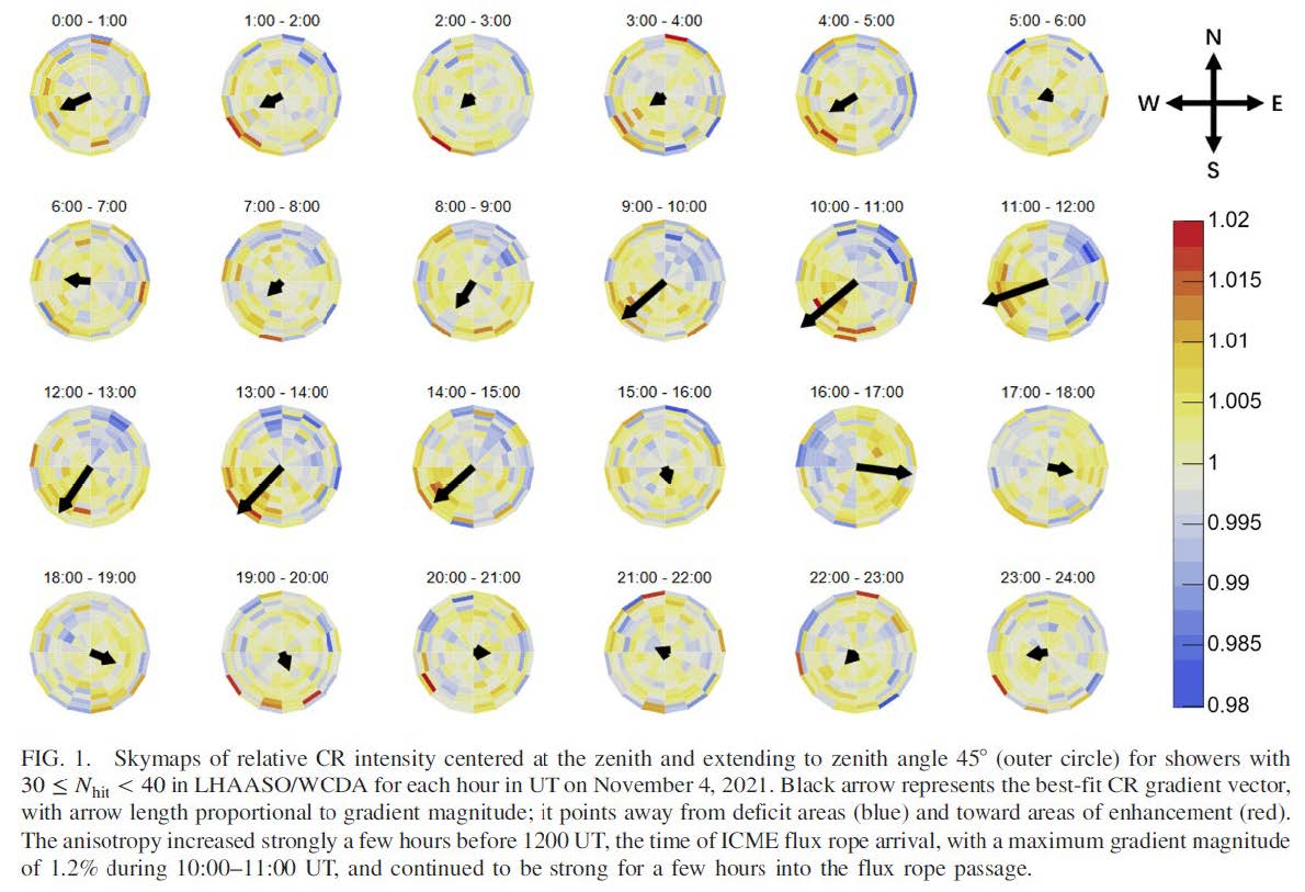Hourly skymaps of relative TeV cosmic-ray intensity measured by LHAASO on 4 November 2021