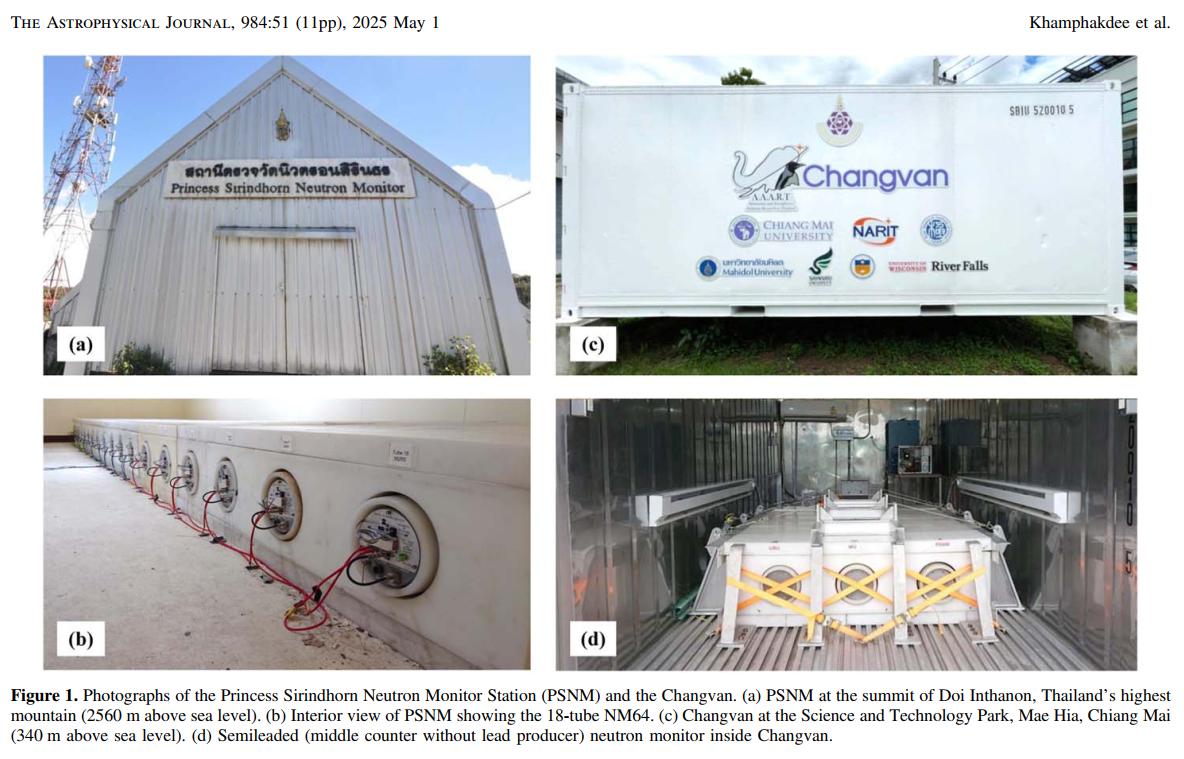 Photographs of the Princess Sirindhorn Neutron Monitor Station and the Changvan